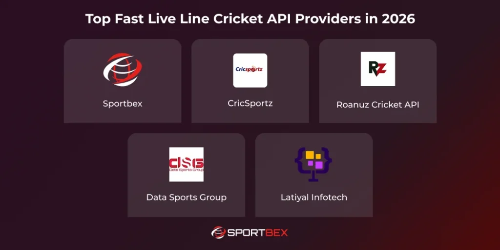 Top Fast Live Line Cricket API Providers in 2026