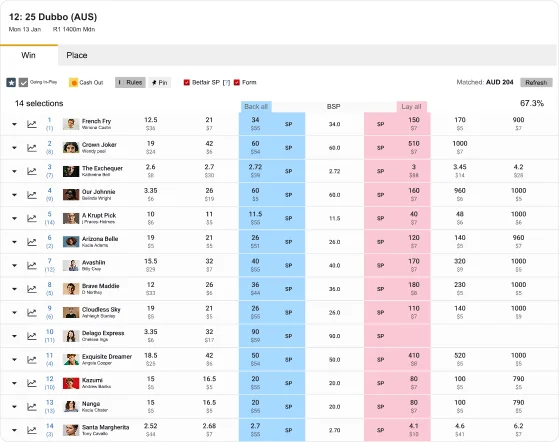 betfair-exchange-api-integration