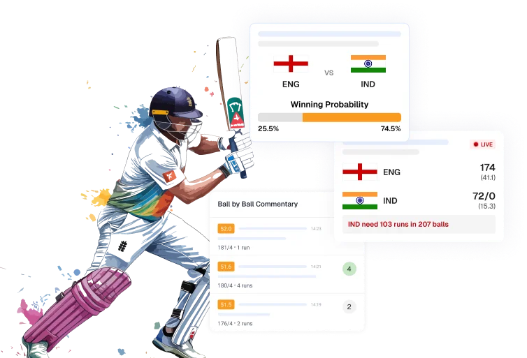cricket-odd-global-coverage