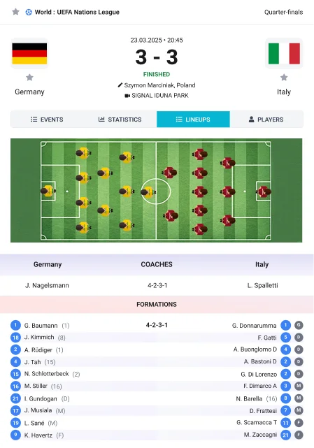 soccer-odds-easy-use