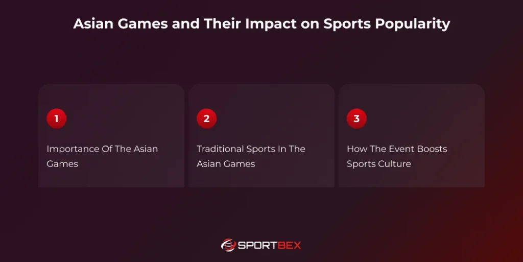 Asian Games and Their Impact on Sports Popularity