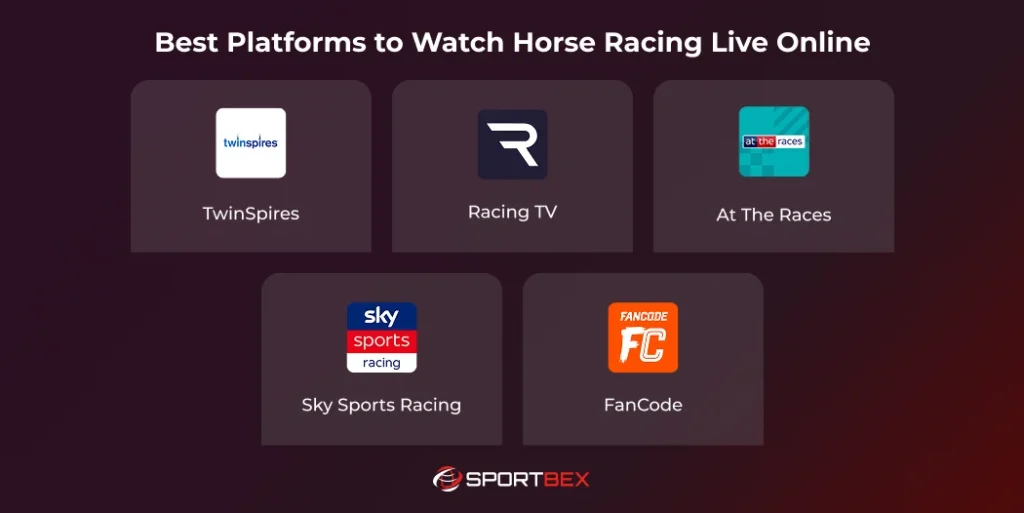 Best Platforms to Watch Horse Racing Live Online1