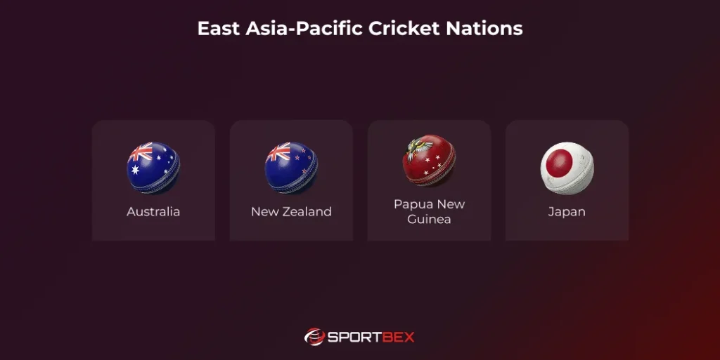East Asia Pacific Cricket Nations