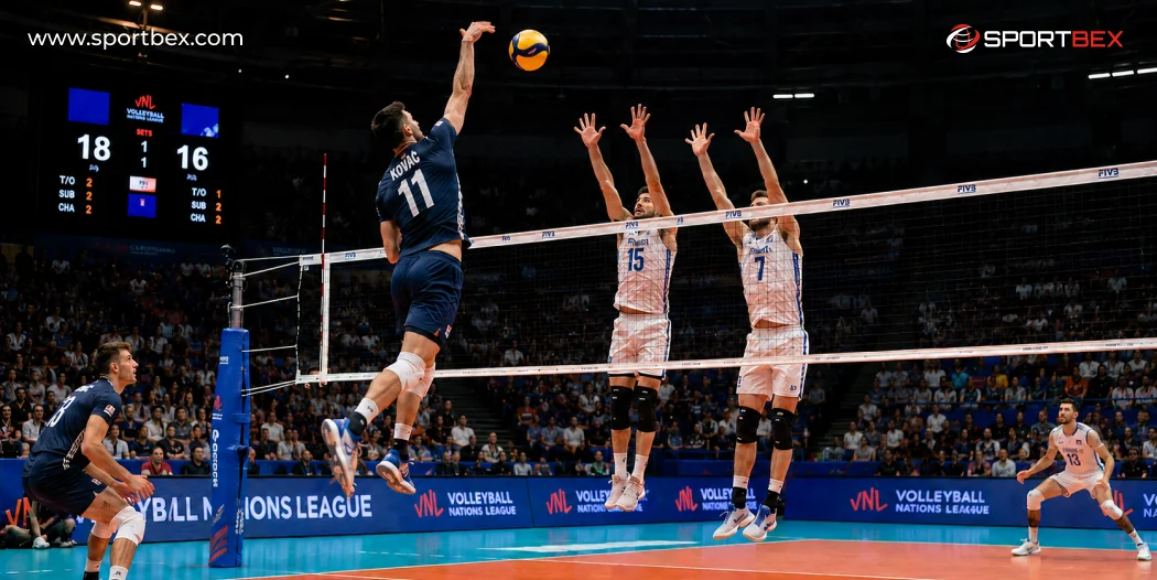 Most Popular Volleyball Leagues Worldwide