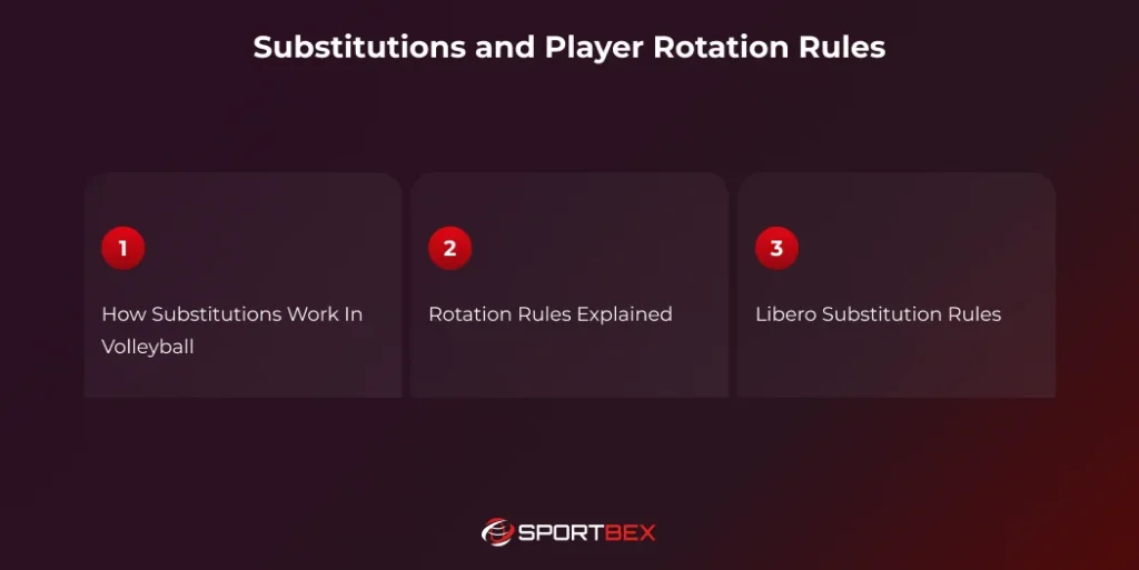 Substitutions and Player Rotation Rules
