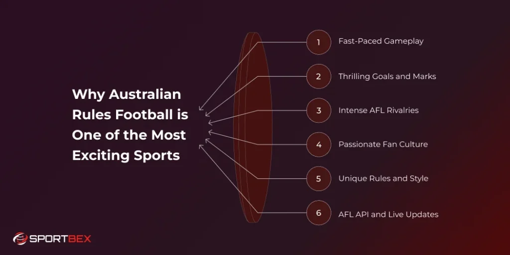 Why Australian Rules Football is One of the Most Exciting Sports 1